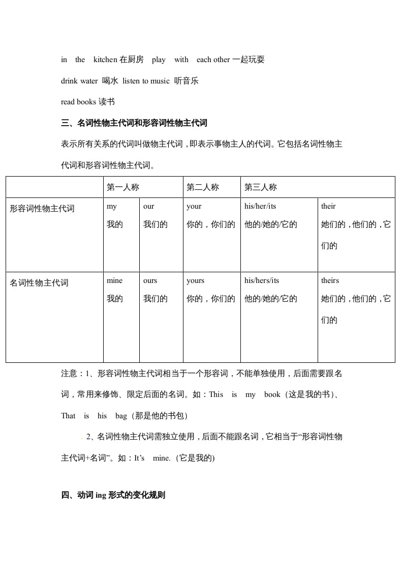 图片[2]-五年级数学下册英语素材-期末复习Unit5_人教PEP-学科资源库