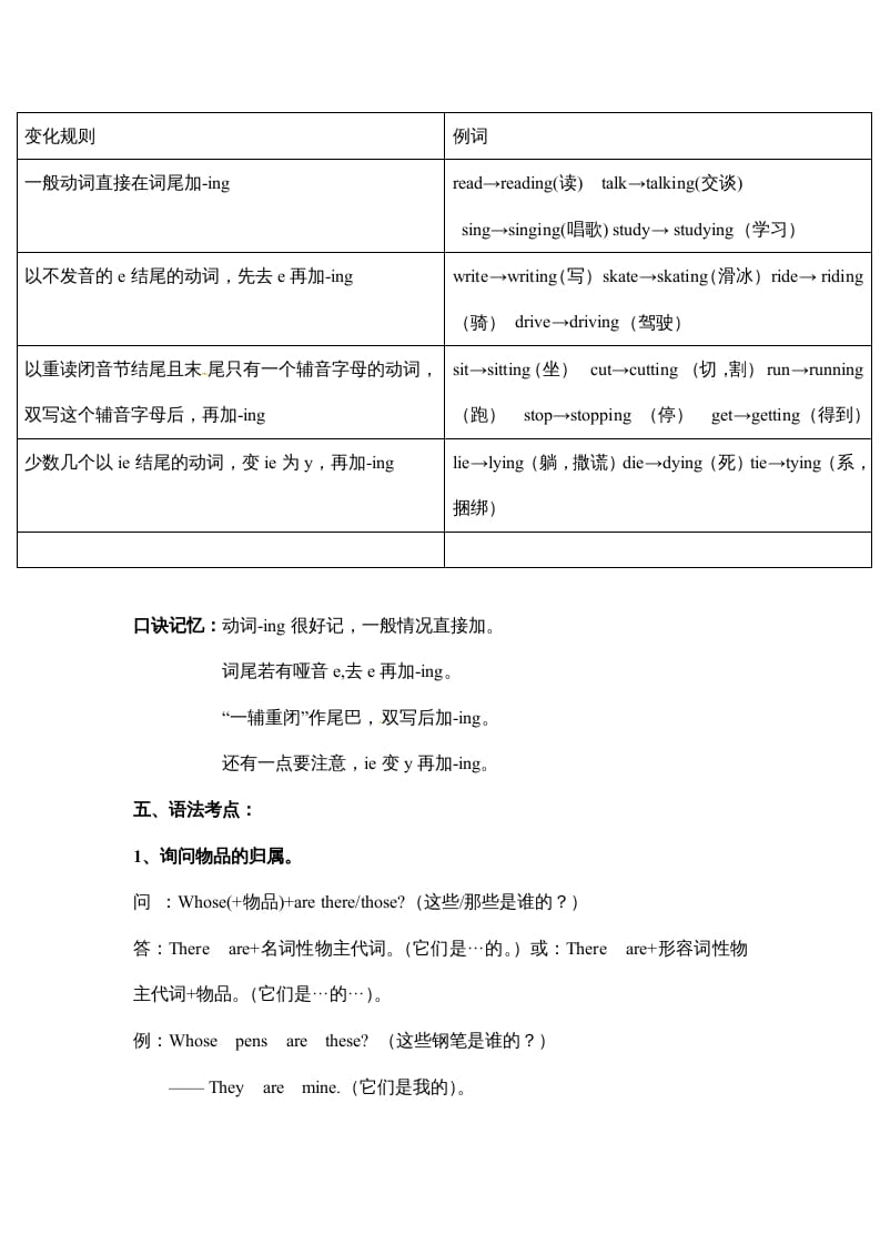 图片[3]-五年级数学下册英语素材-期末复习Unit5_人教PEP-学科资源库