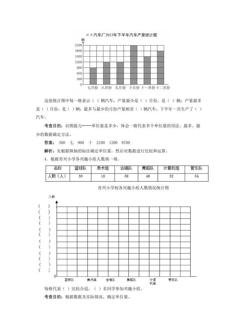 图片[2]-四年级数学上册同步测试及解析-条形统计图（人教版）-学科资源库