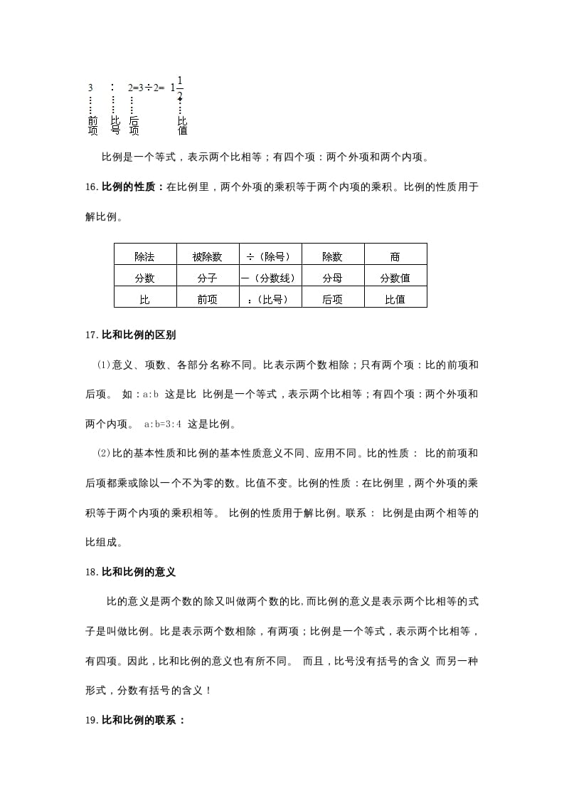 图片[3]-六年级数学下册小学知识点归纳-学科资源库