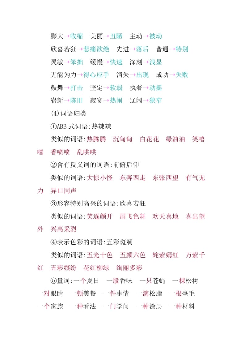 图片[3]-四年级语文下册第二单元知识小结-学科资源库