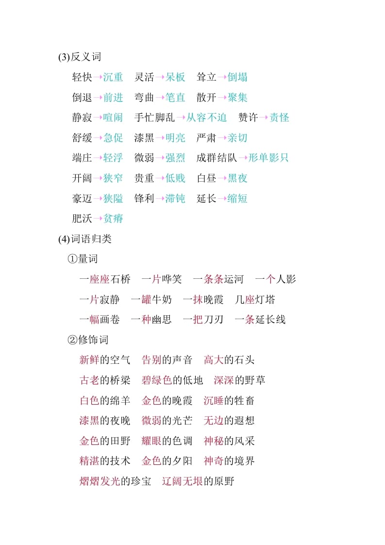 图片[3]-五年级数学下册第七单元知识小结_人教（部编版）-学科资源库