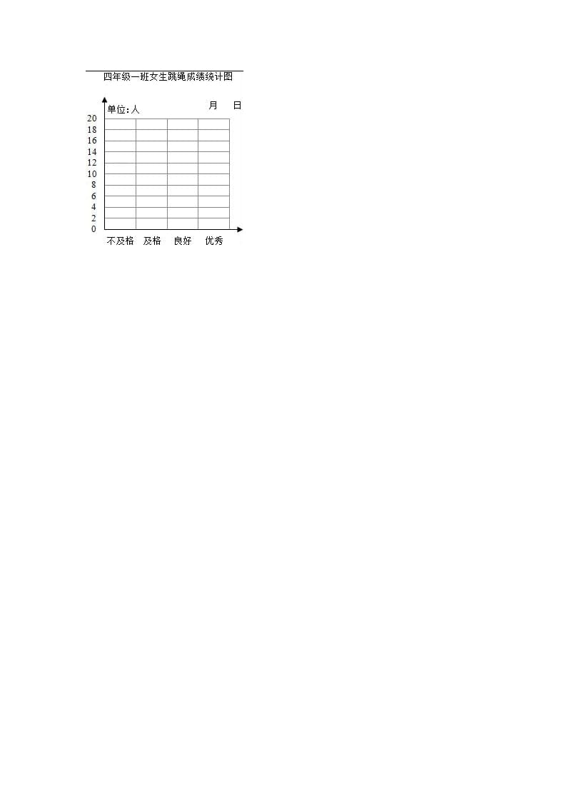 图片[3]-四年级数学上册期中测试卷4（苏教版）-学科资源库