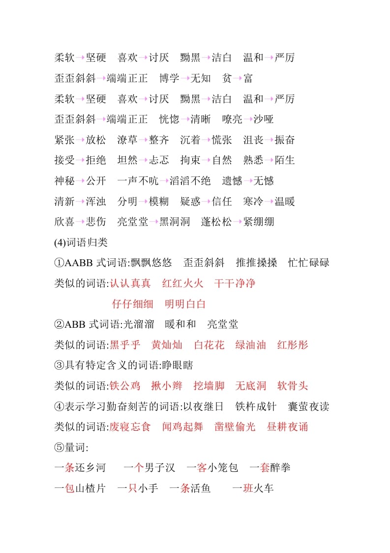 图片[3]-四年级语文下册第六单元知识小结-学科资源库