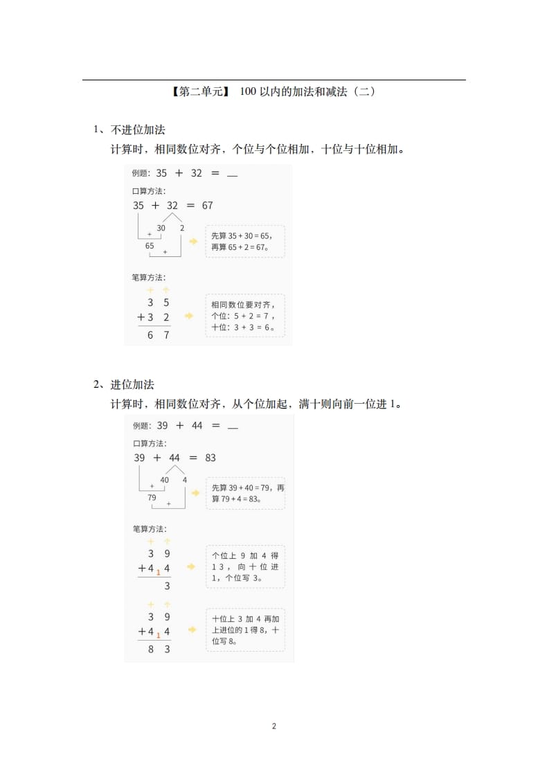 图片[2]-二年级数学上册素材-核心知识点总结人教新课标（人教版）-学科资源库