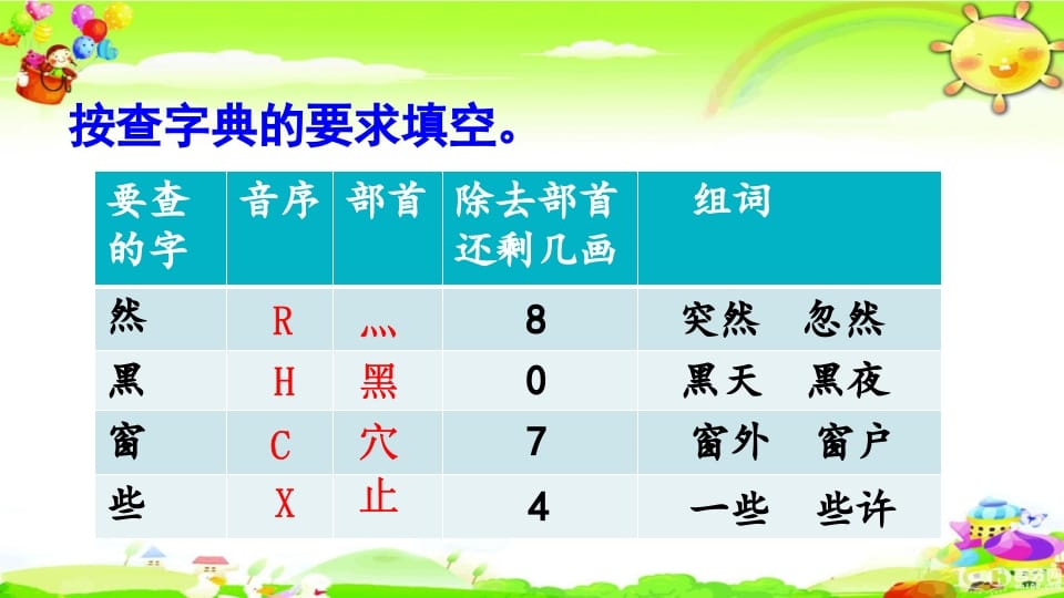 图片[3]-二年级语文上册综合练习（部编）-学科资源库