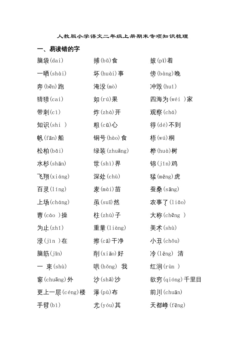 二年级语文上册期末专项知识梳理（部编）-学科资源库