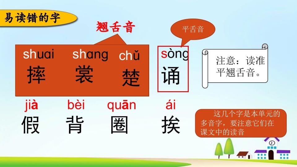 图片[3]-三年级语文上册第一单元复习（部编版）-学科资源库
