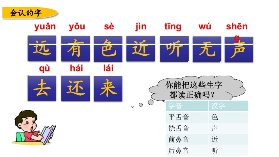 图片[3]-一年级语文上册第五、六单元生字专项复习（部编版）-学科资源库