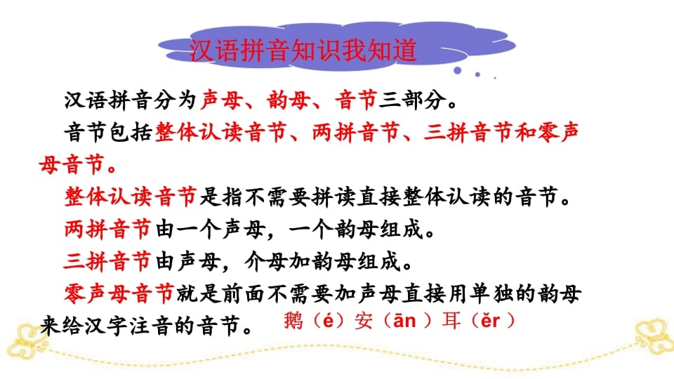 图片[3]-一年级语文上册汉语拼音专项复习（部编版）-学科资源库