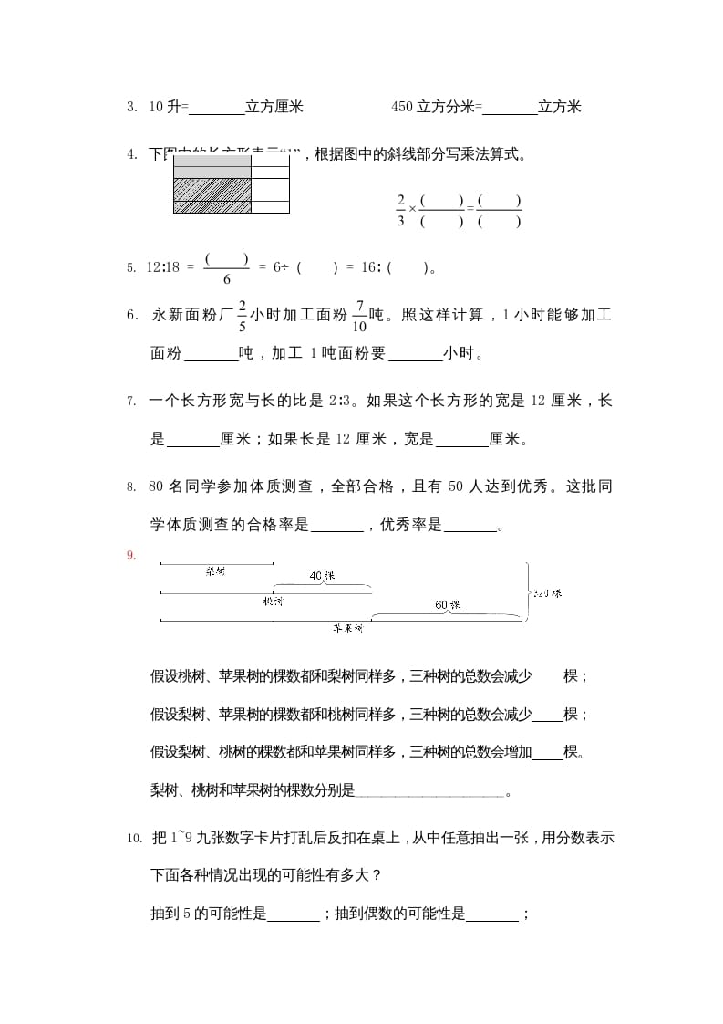 图片[2]-六年级数学上册期末复习检测试题(1)（苏教版）-学科资源库