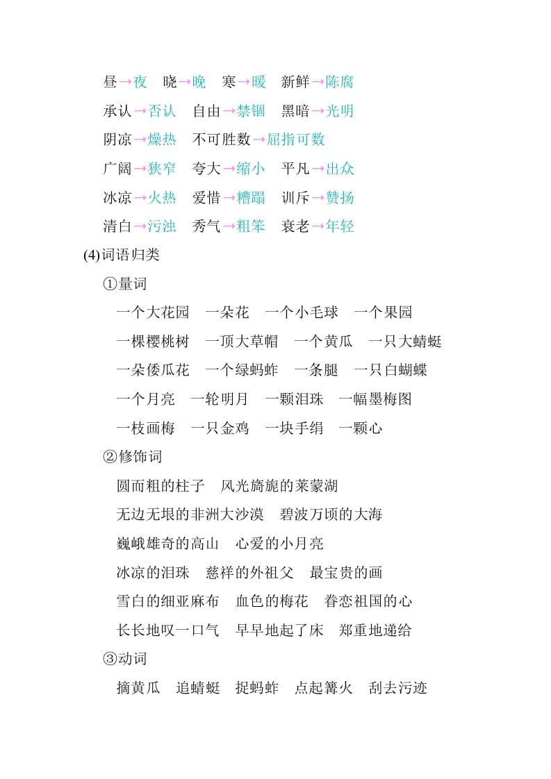 图片[3]-五年级数学下册第一单元知识小结_人教（部编版）-学科资源库