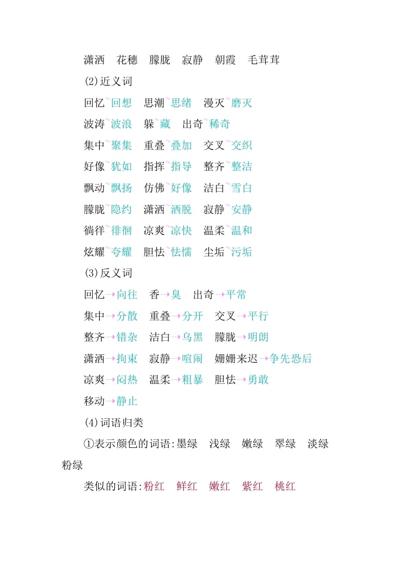 图片[2]-四年级语文下册第三单元知识小结-学科资源库