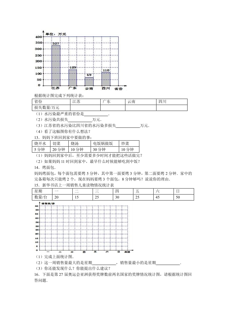 图片[3]-四年级数学上册第7单元测试卷1（人教版）-学科资源库