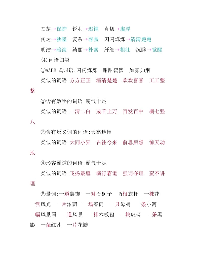 图片[3]-四年级语文下册第一单元知识小结-学科资源库
