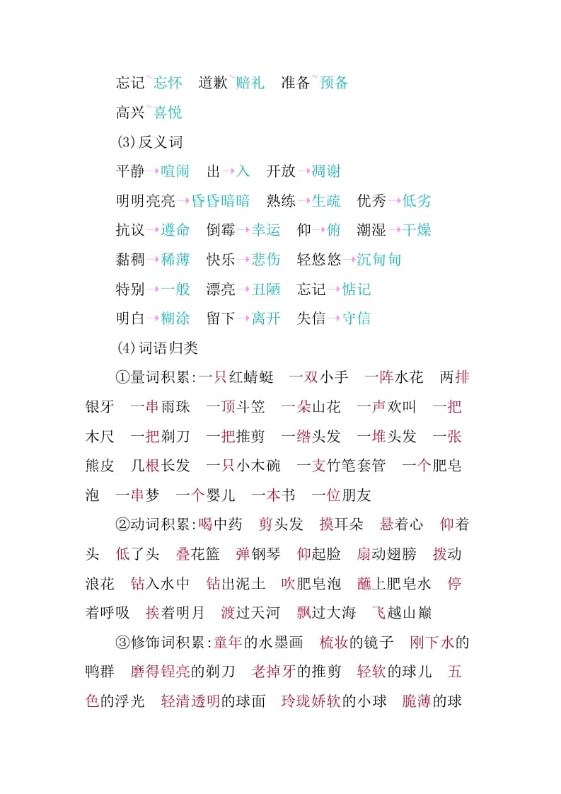 图片[3]-三年级语文下册第六单元知识小结-学科资源库