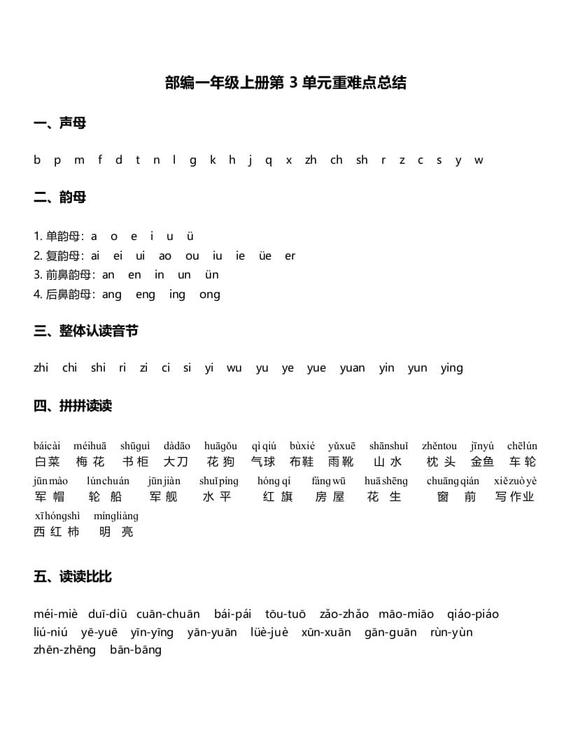 一年级语文上册-第3单元重难点知识总结（部编版）-学科资源库