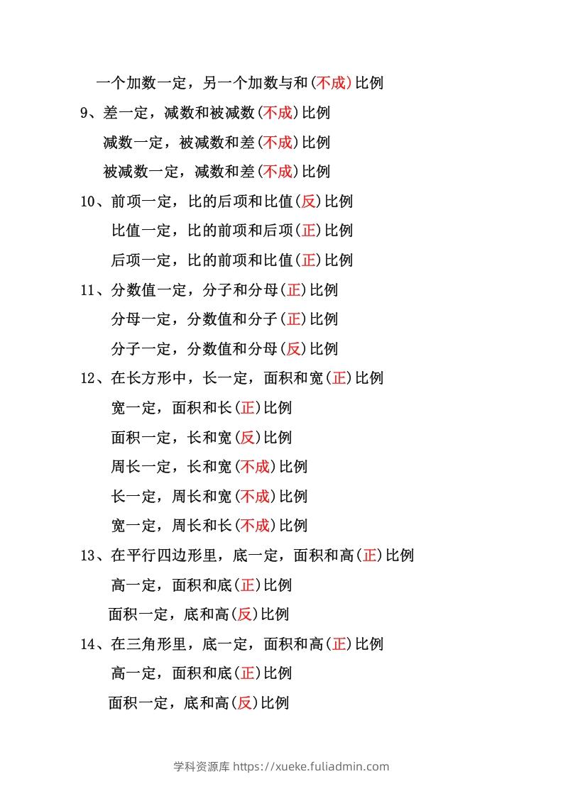 图片[2]-六年级下册数学正反比例专项练习-学科资源库