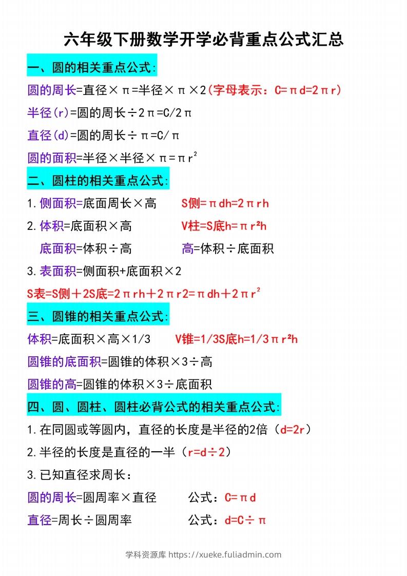六年级下册数学必背重点公式汇总-学科资源库