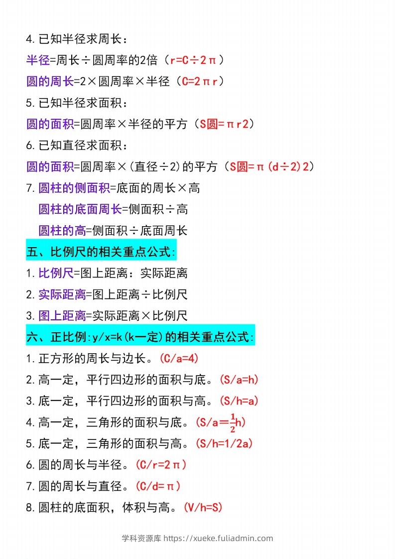 图片[2]-六年级下册数学必背重点公式汇总-学科资源库