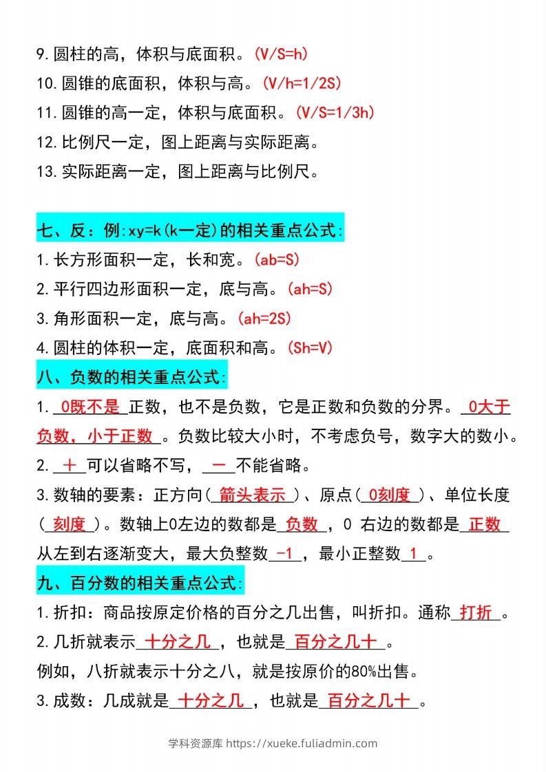 图片[3]-六年级下册数学必背重点公式汇总-学科资源库