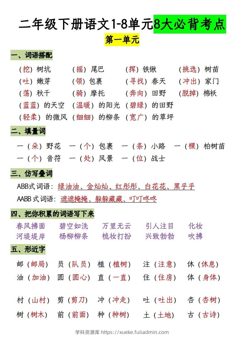 二下册语文1-8单元8大考点必背（1-4单元）(1)-学科资源库
