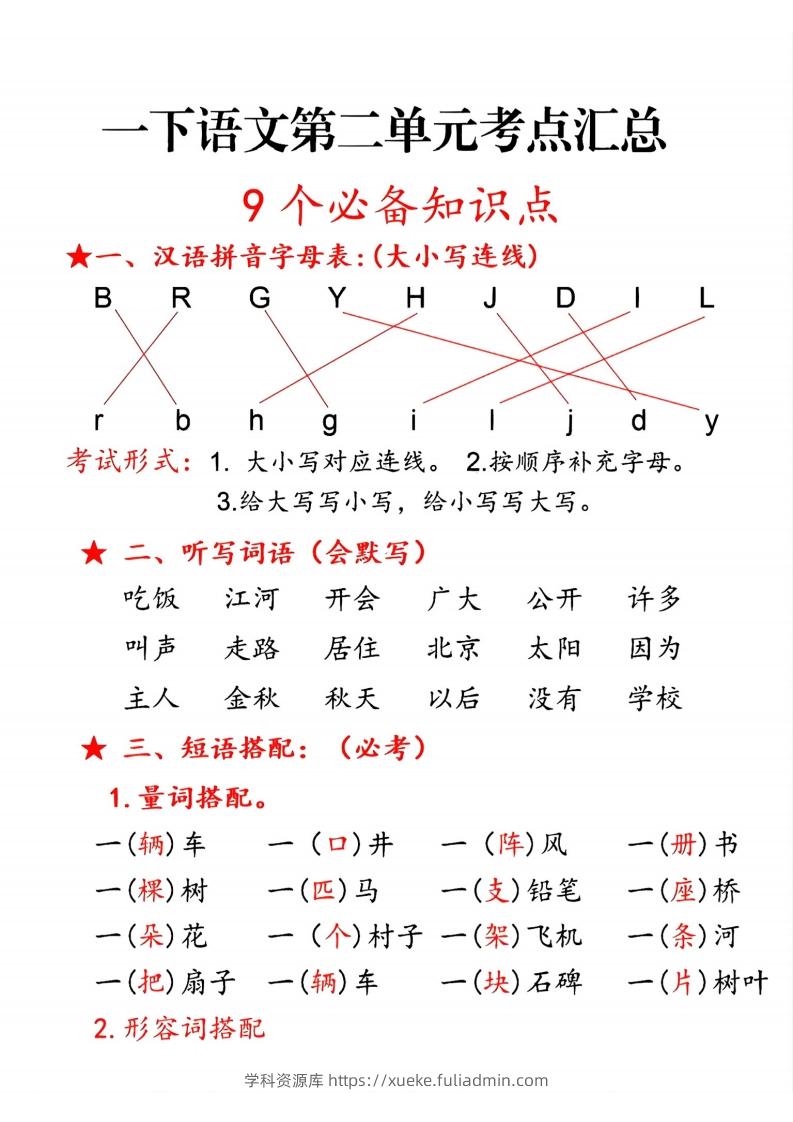 一下语文第二单元10个必备知识点-学科资源库