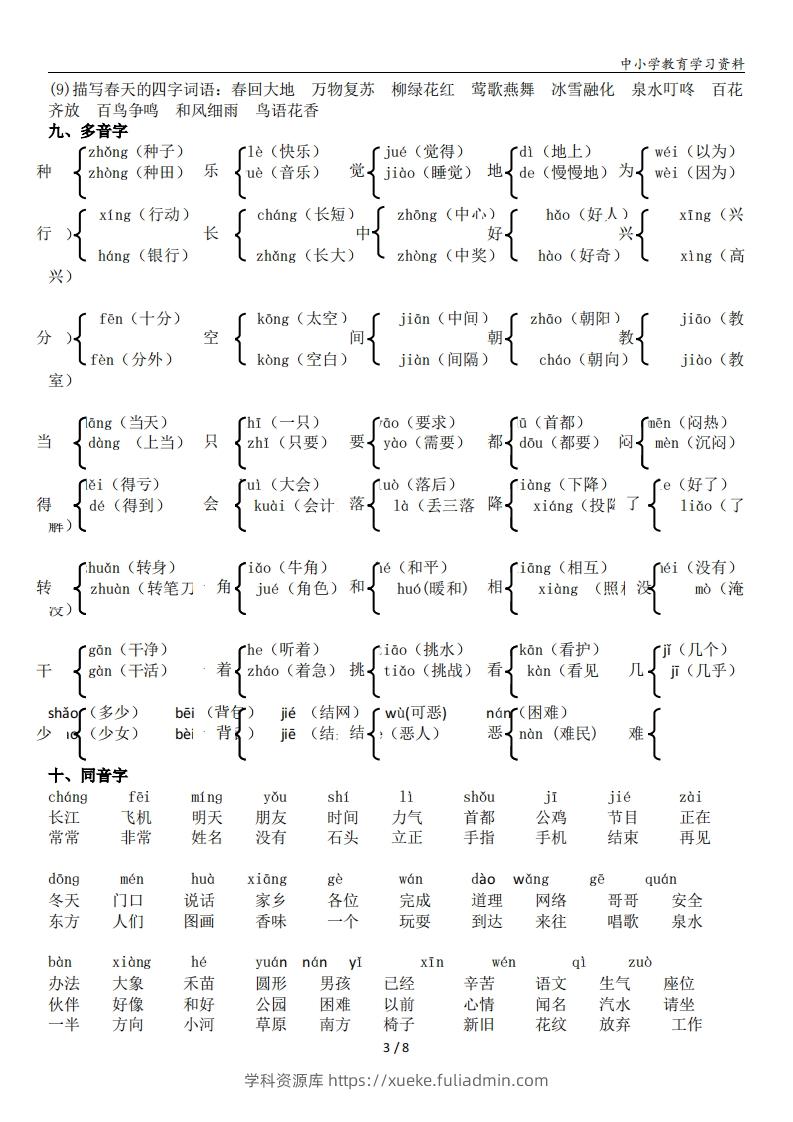 图片[3]-一年级语文下册复习资料(全面、经典)-学科资源库