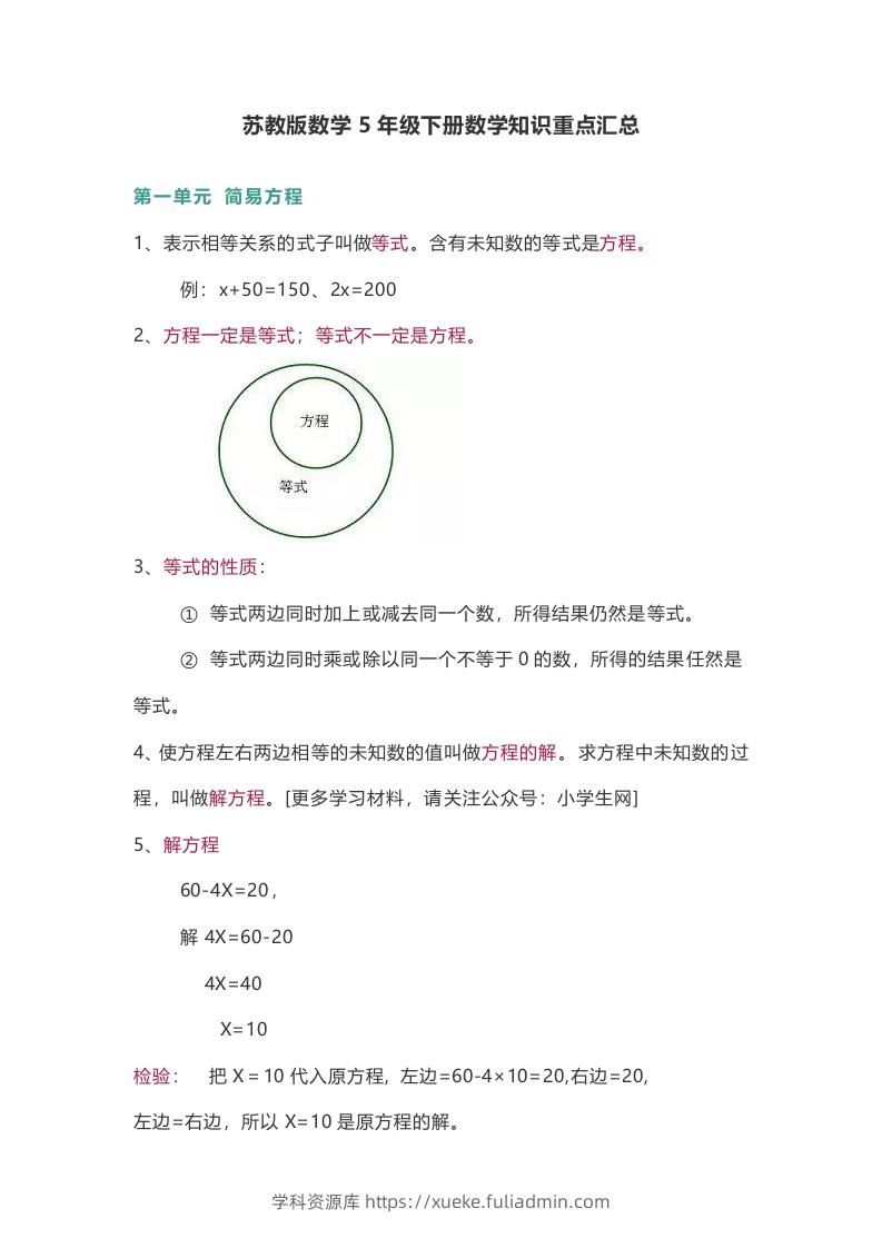 苏教版数学5年级下册数学知识点-学科资源库