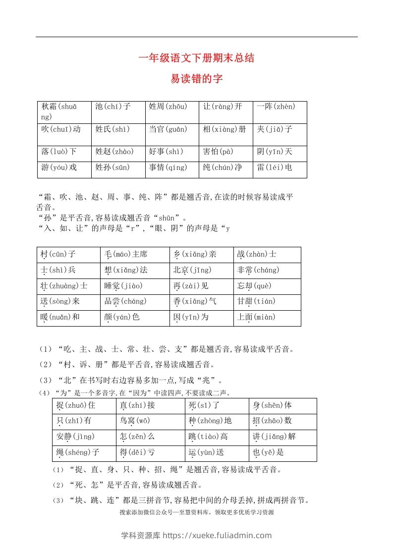 一年级语文下册期末总结—易读（写）错的字-学科资源库