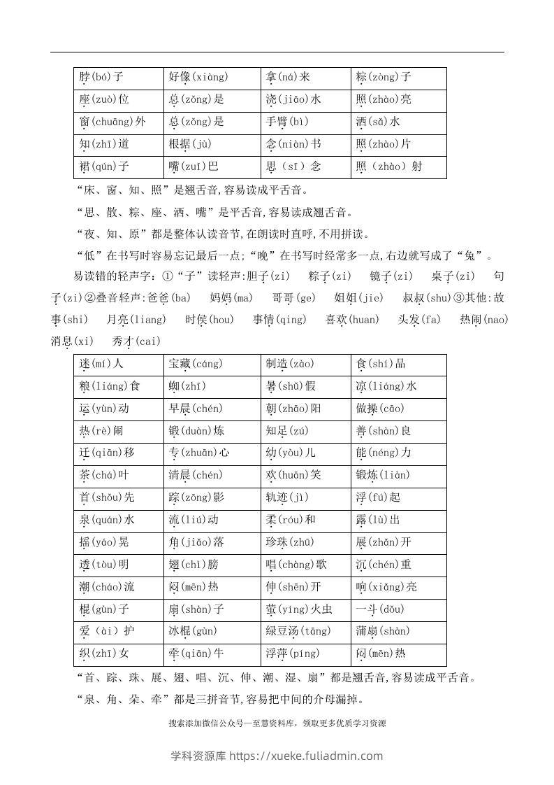 图片[2]-一年级语文下册期末总结—易读（写）错的字-学科资源库