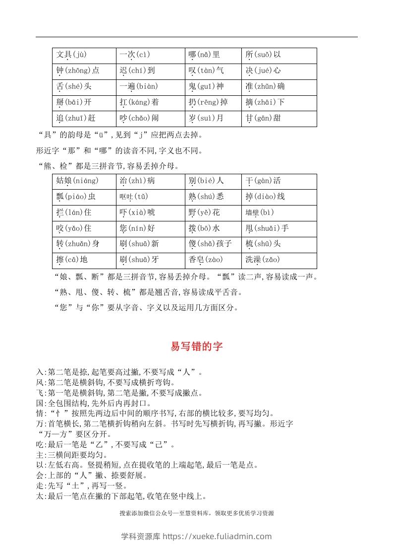 图片[3]-一年级语文下册期末总结—易读（写）错的字-学科资源库
