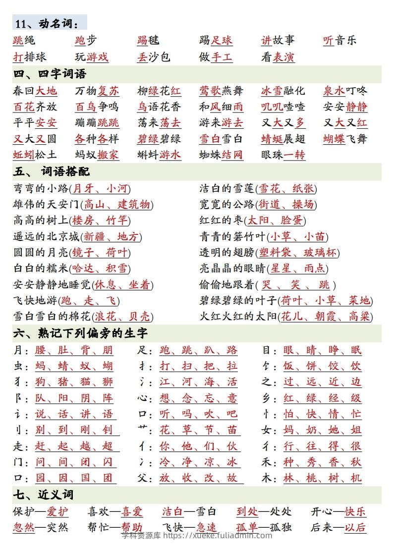 图片[3]-1.27一年级下册语文全册重点知识预习汇总-学科资源库