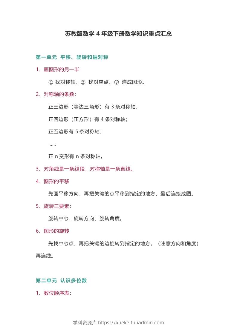 苏教版数学4年级下册数学知识点-学科资源库