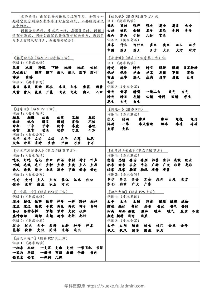 一年级下册语文课课贴-学科资源库