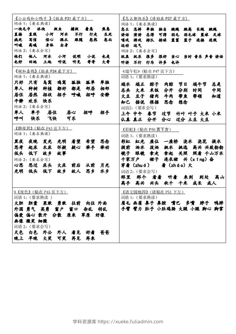图片[2]-一年级下册语文课课贴-学科资源库