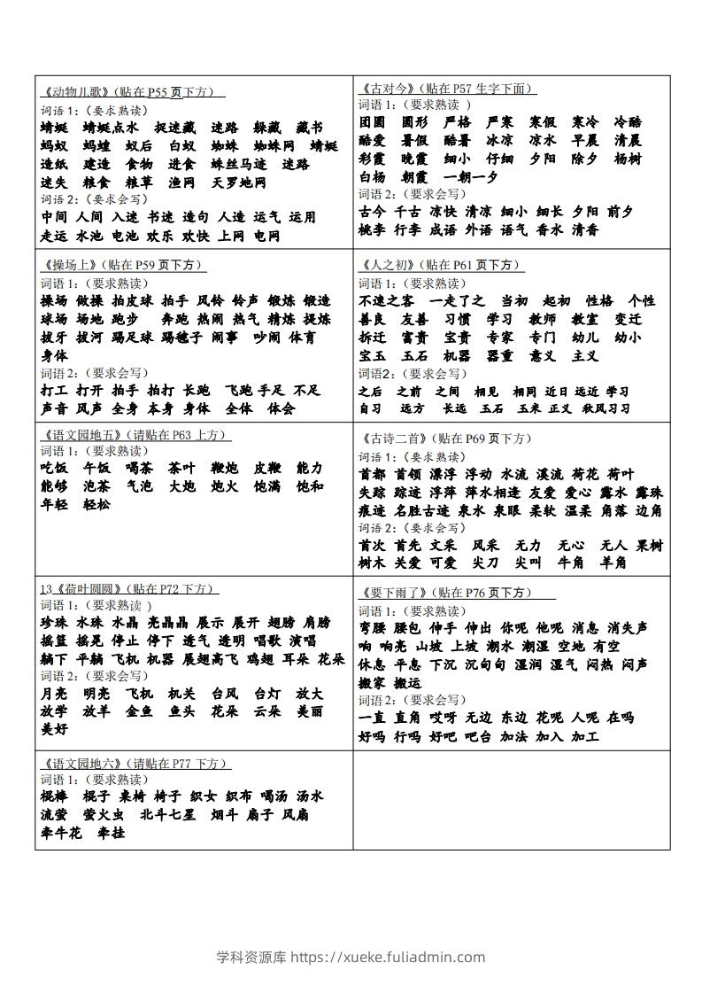 图片[3]-一年级下册语文课课贴-学科资源库