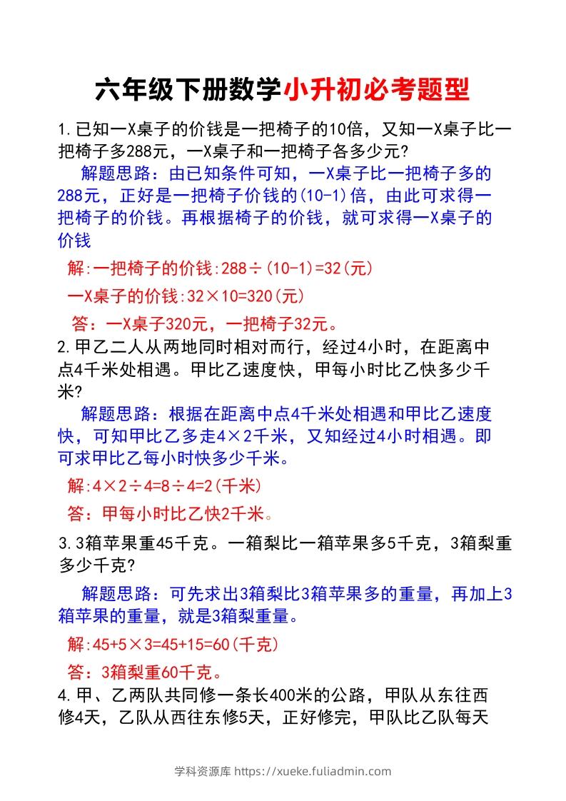 六年级下册数学小升初必考题型(答案)-学科资源库