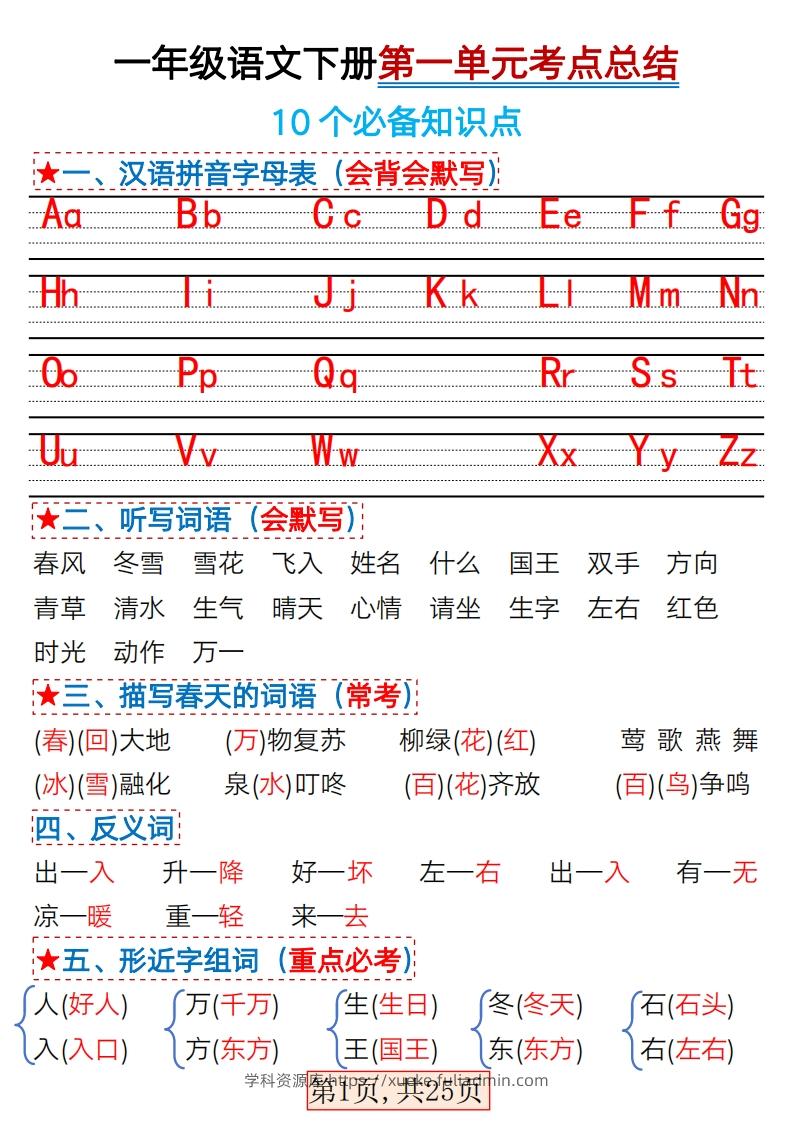 ★3.7一年级语文下册1-4单元考点总结-学科资源库