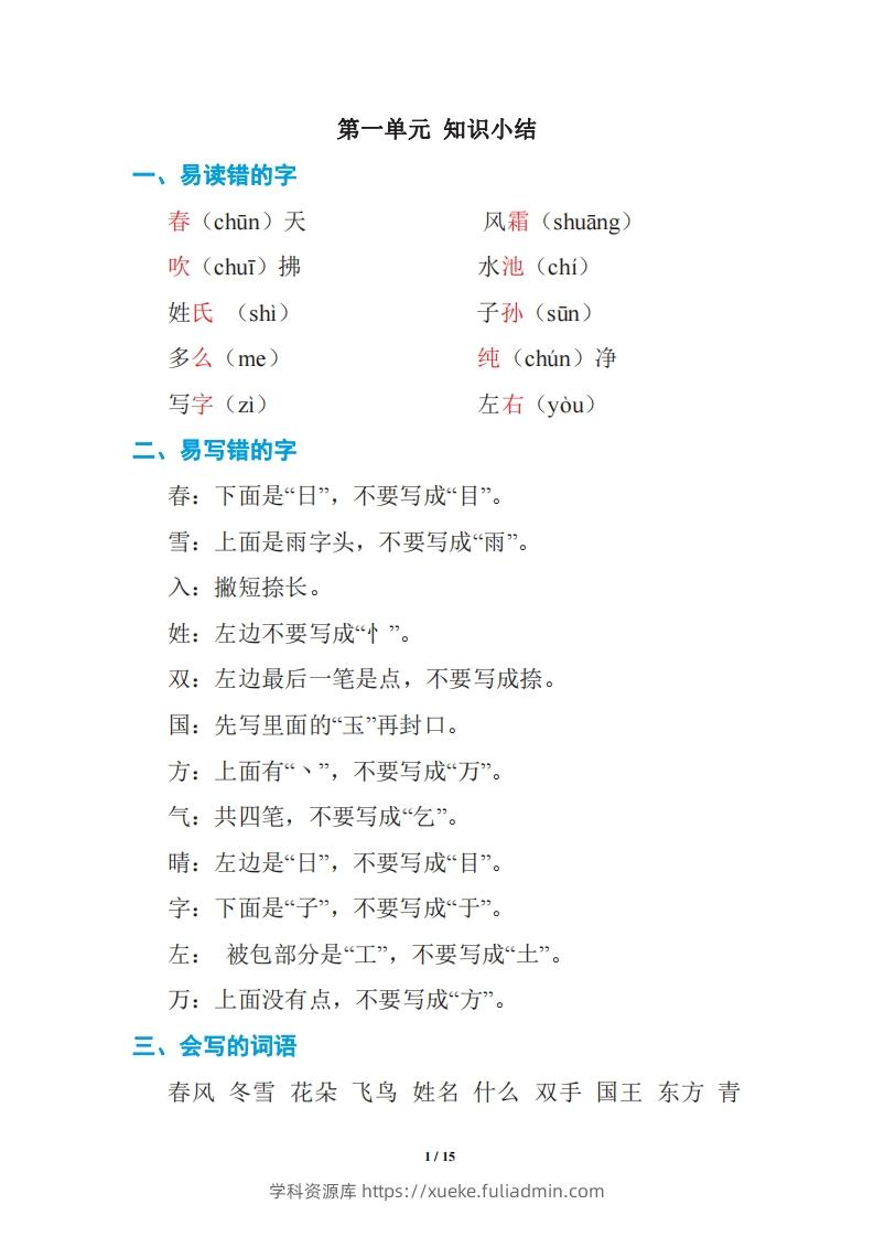 语文一年级下册期中复习知识要点-学科资源库