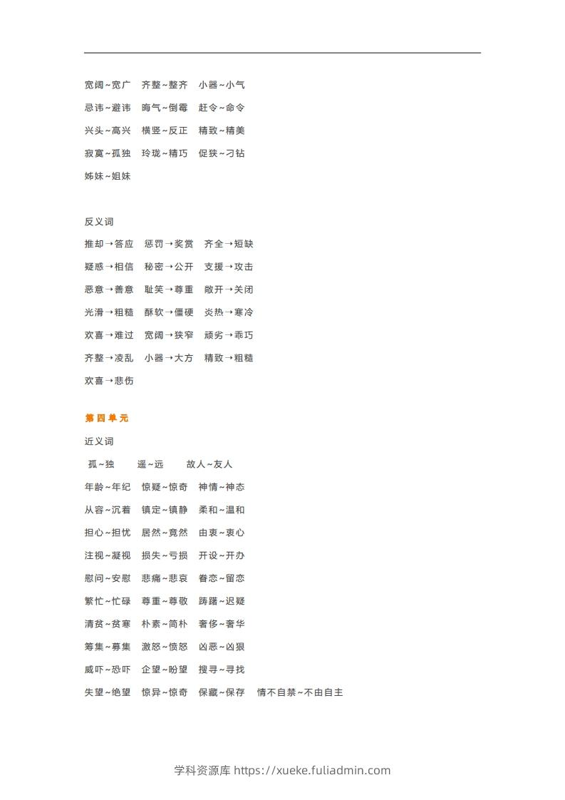 图片[2]-五年级语文下册近义词反义词汇总（部编版）-学科资源库