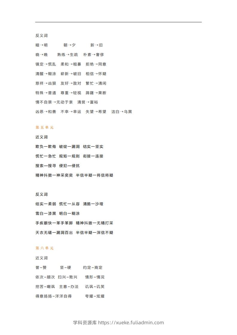 图片[3]-五年级语文下册近义词反义词汇总（部编版）-学科资源库