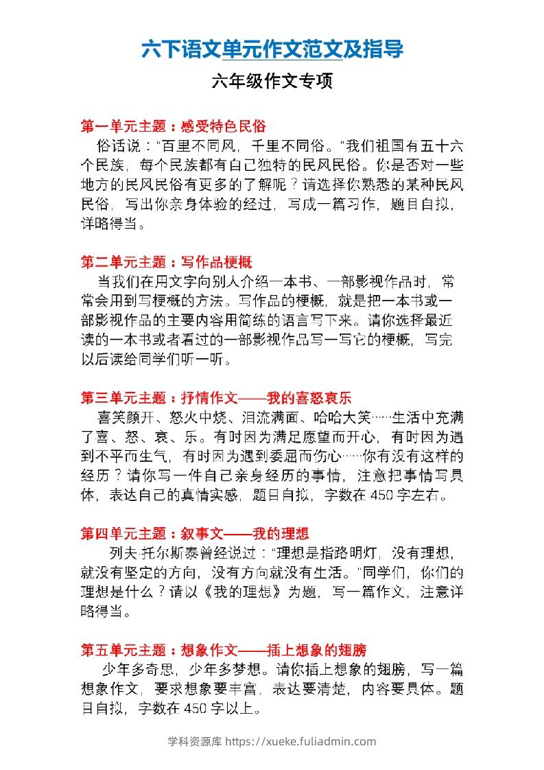 6年级下册语文作文专项练习(含范文)-学科资源库