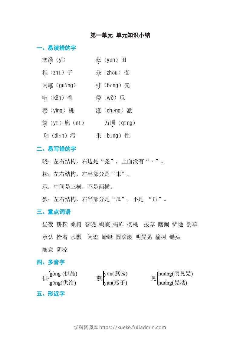 五年级语文下册第一单元单元知识小结（部编版）-学科资源库