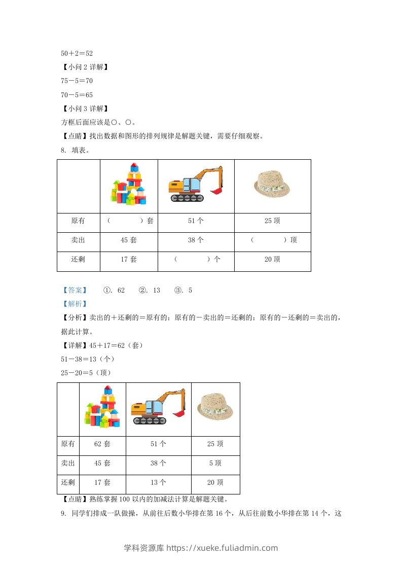 图片[3]-2021-2022学年江苏省淮安市淮安区一年级下册数学月考试题及答案(Word版)-学科资源库