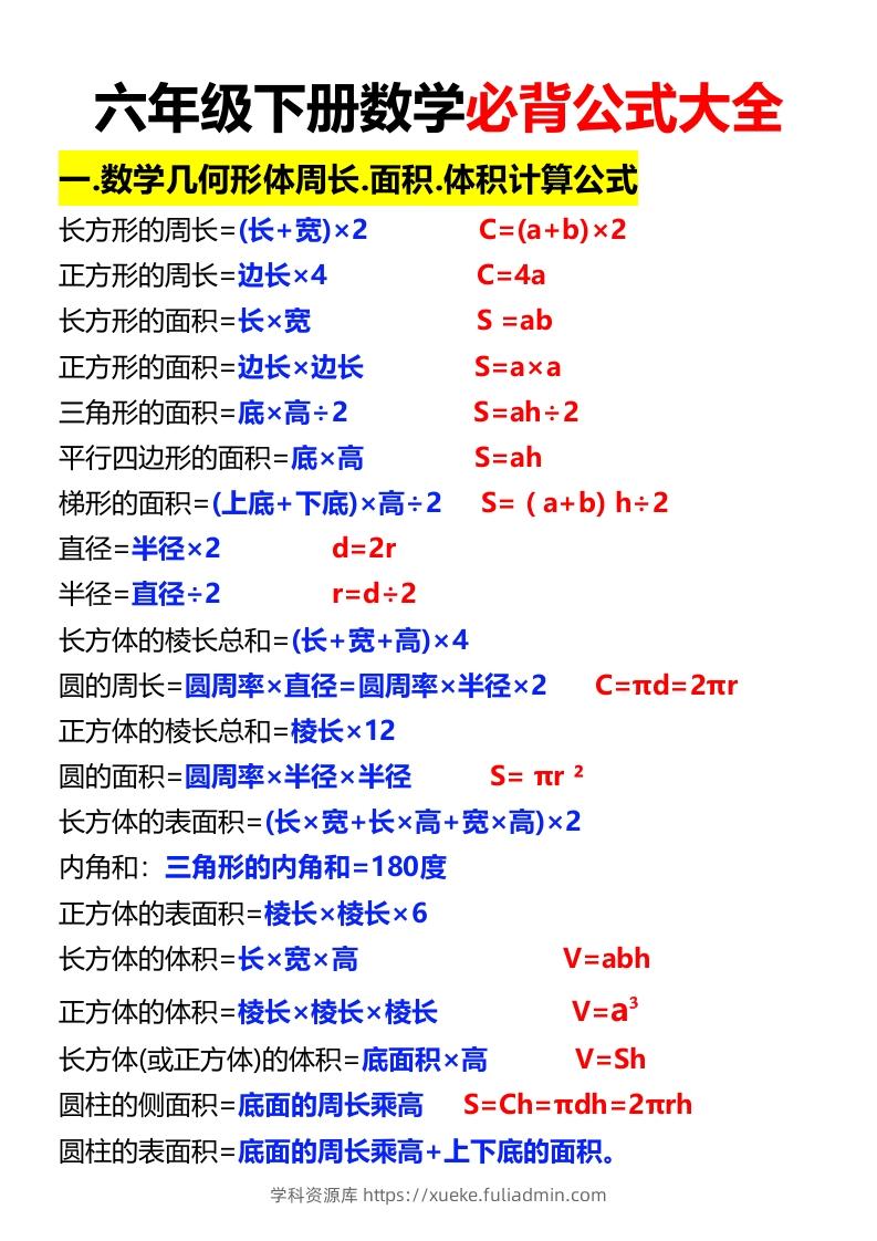 六年级下册数学必背公式大全-学科资源库