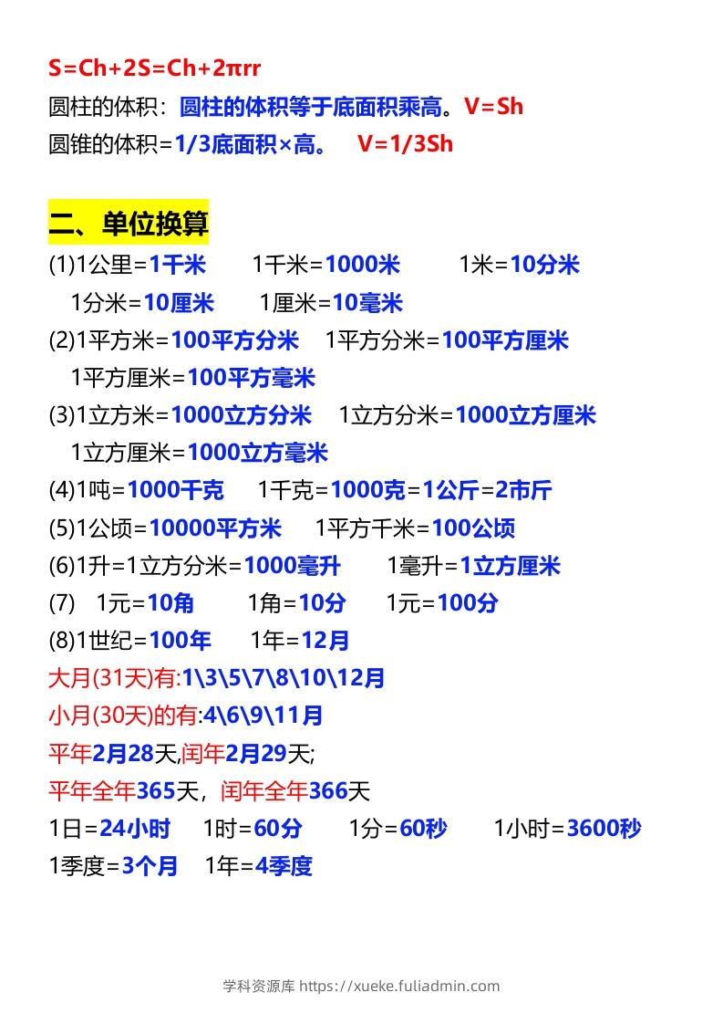 图片[2]-六年级下册数学必背公式大全-学科资源库