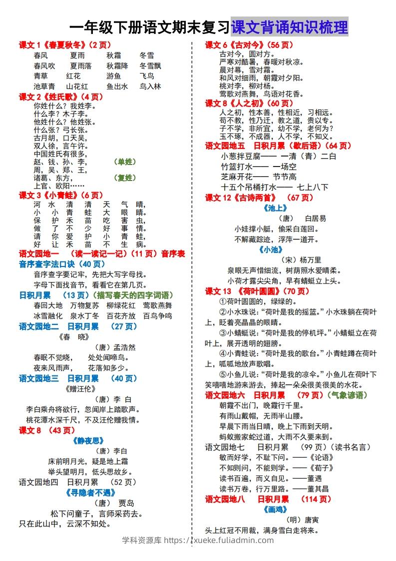 【课文背诵知识梳理】期末复习-学科资源库