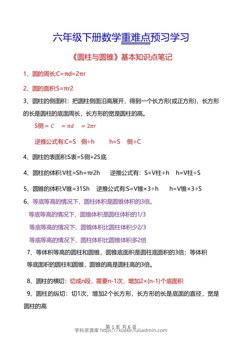 六年级下册数学重难点《圆柱与圆锥》-学科资源库