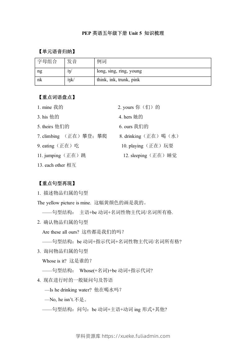 五年级英语下册单元知识梳理-Unit5Whosedogisit（人教PEP版）-学科资源库